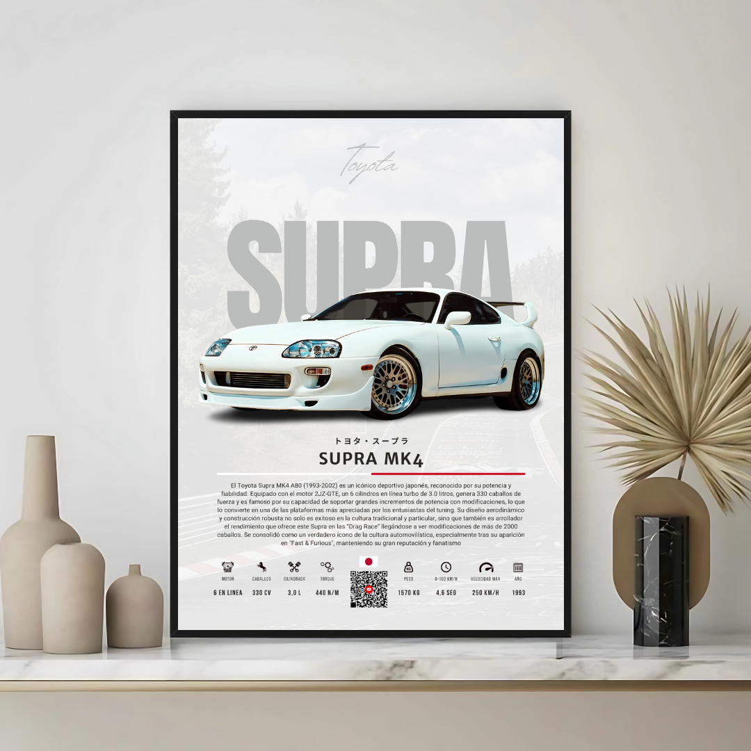 Toyota Supra MK4 - Descriptive