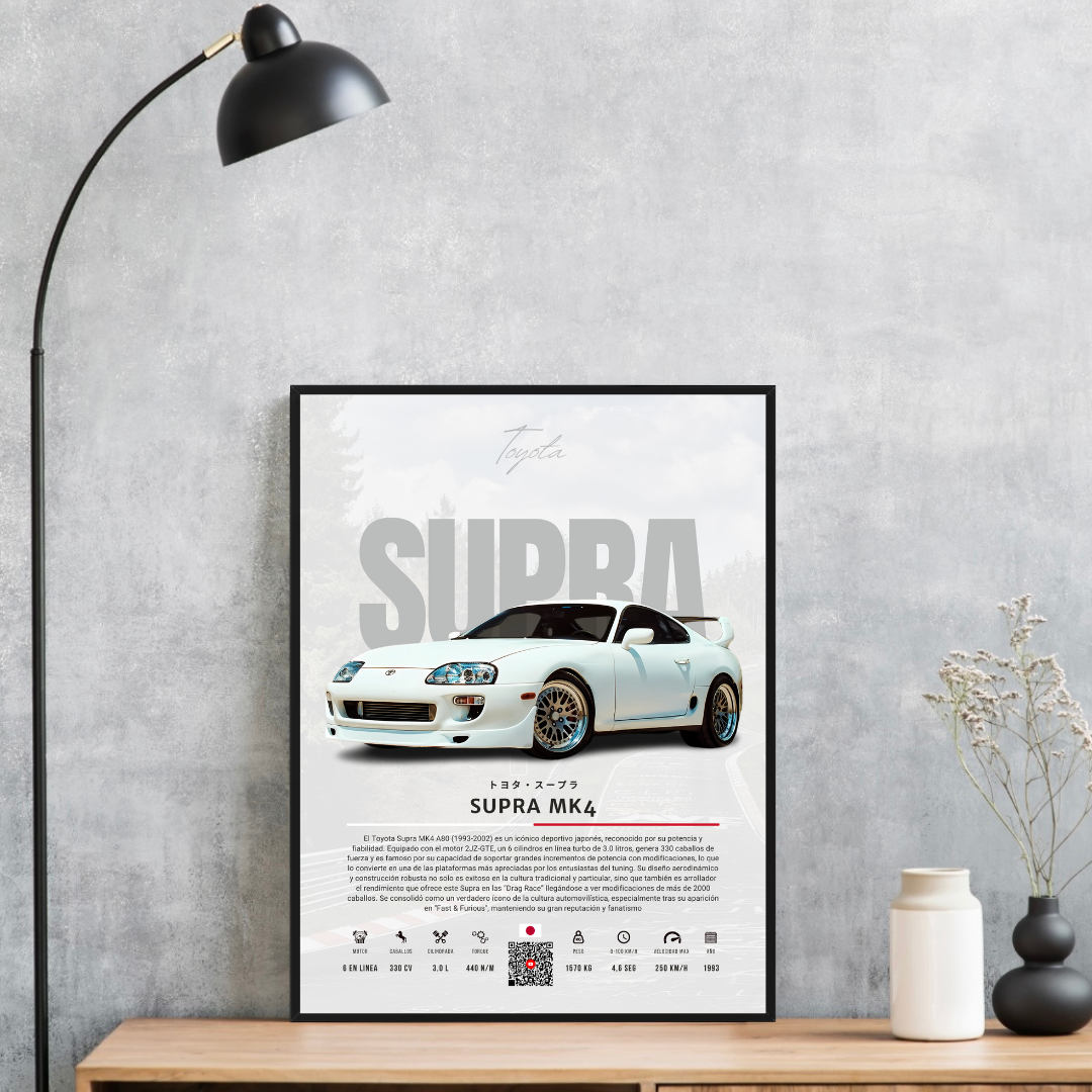 Toyota Supra MK4 - Descriptive