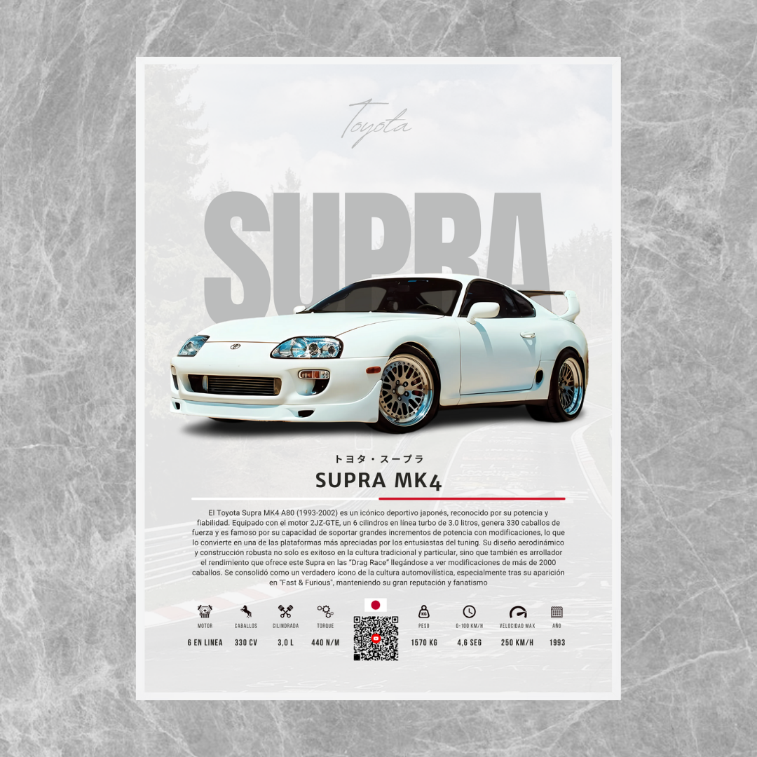 Toyota Supra MK4 - Descriptive