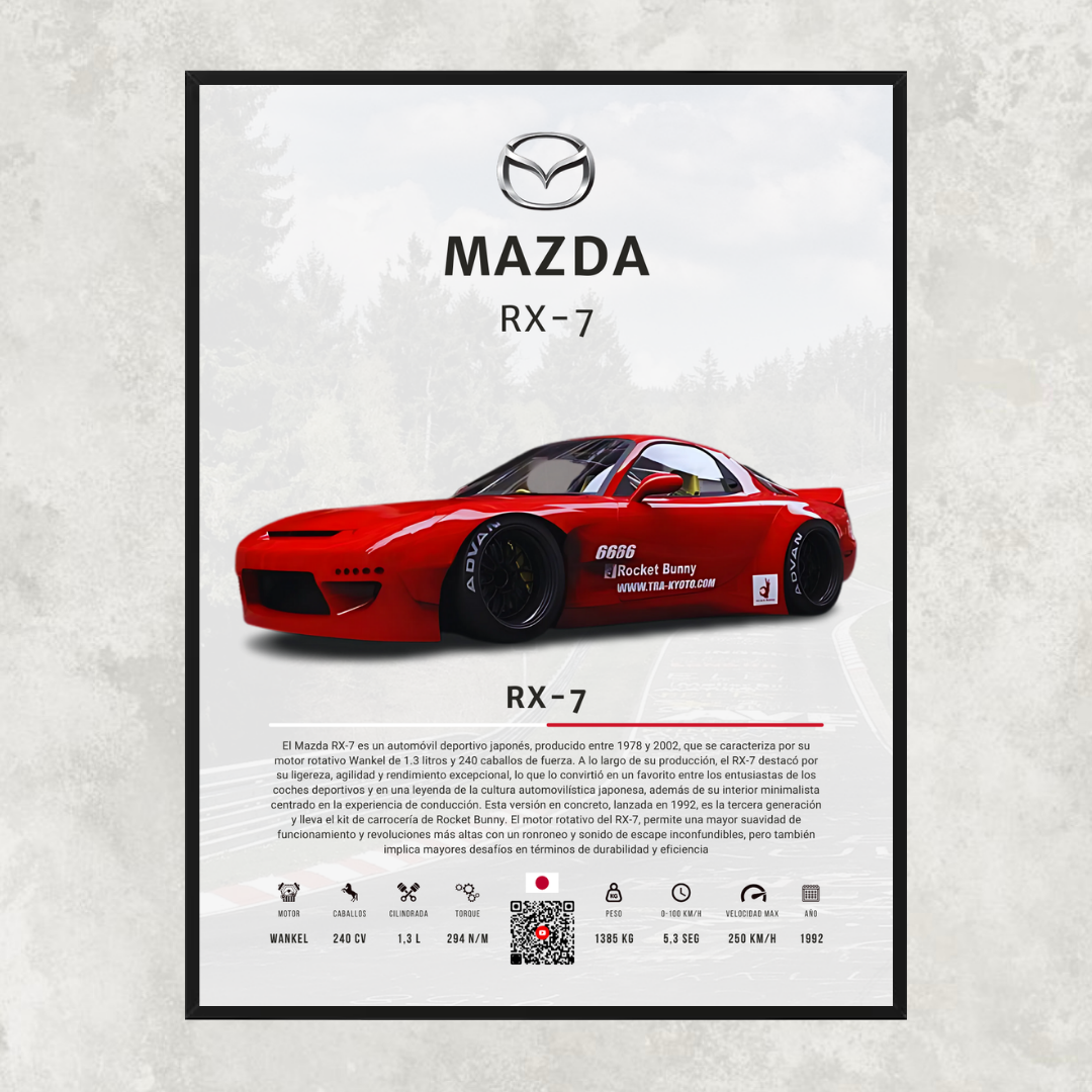 Mazda RX-7 - Descriptivo