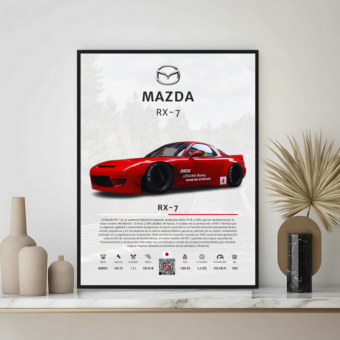Mazda RX-7 - Descriptivo