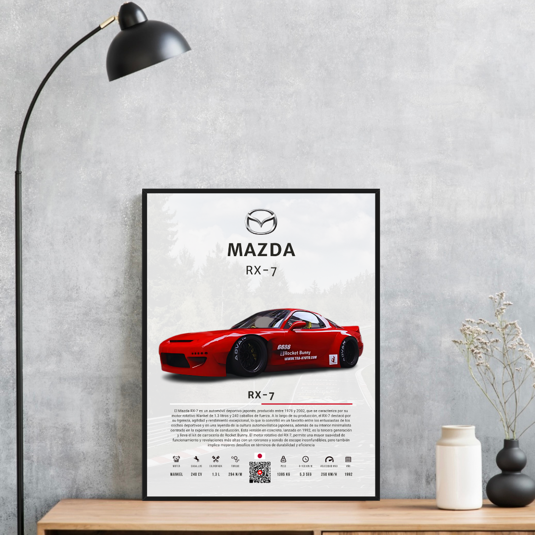 Mazda RX-7 - Descriptivo