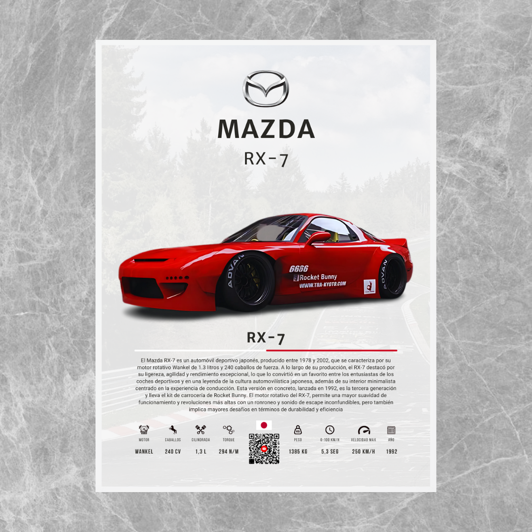 Mazda RX-7 - Descriptivo