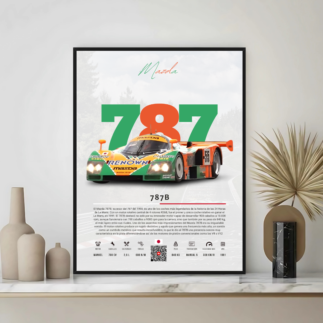 Mazda 787B - Descriptive