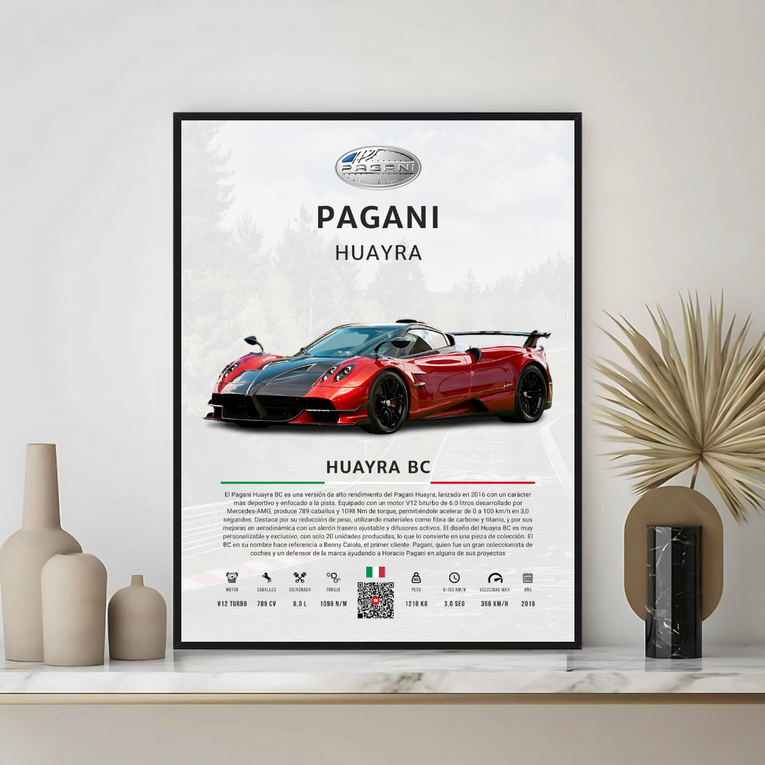 Pagani Huayra BC - Descriptive