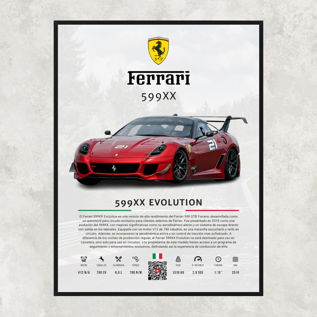 Ferrari 599XX Evolution - Descriptive