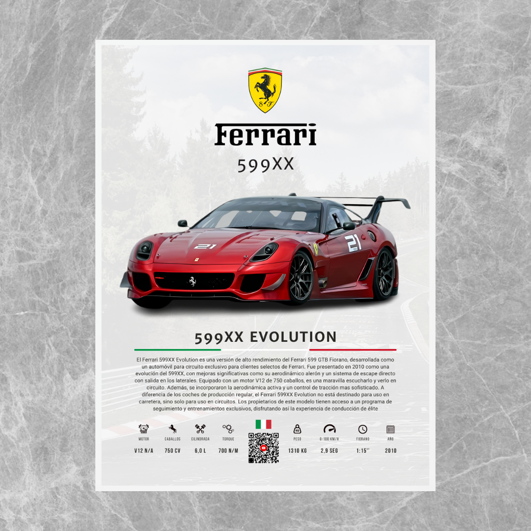Ferrari 599XX Evolution - Descriptive