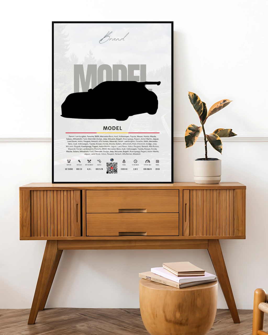 Customize your poster