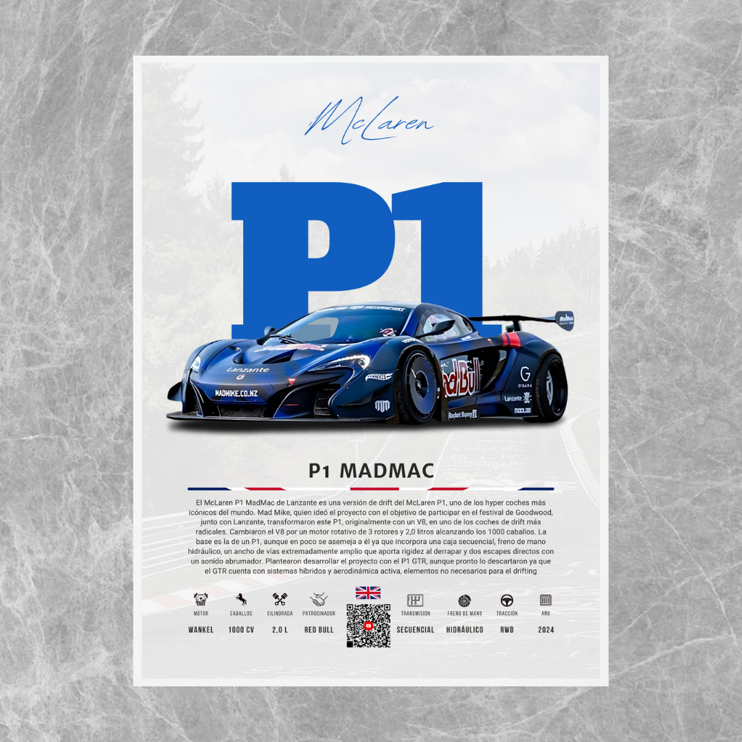 McLaren P1 MADMAC - Descriptive