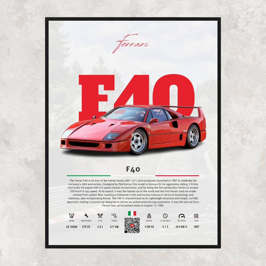 Ferrari F40 - Descriptive