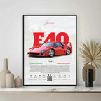 Ferrari F40 - Descriptive