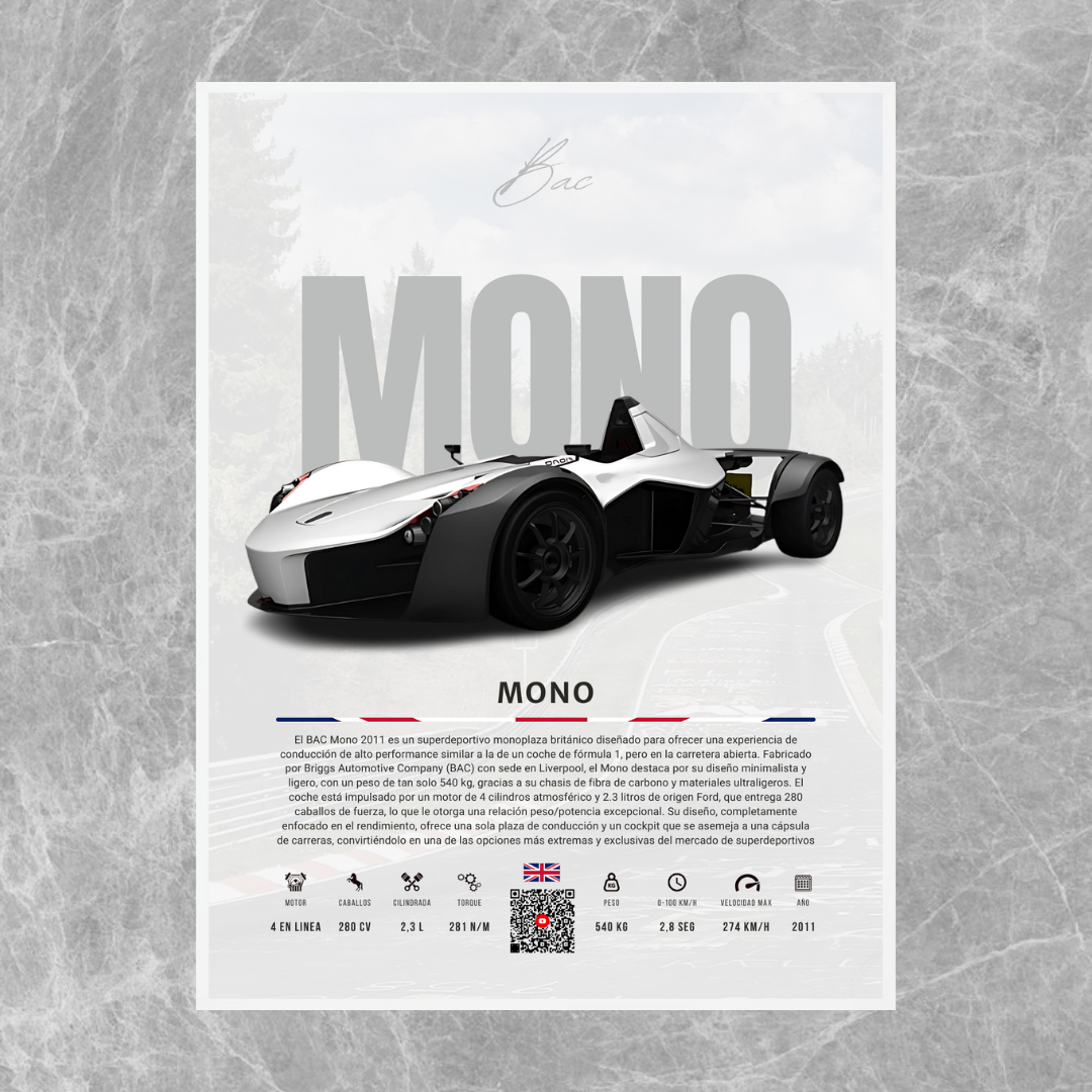 Bac Mono - Descriptive