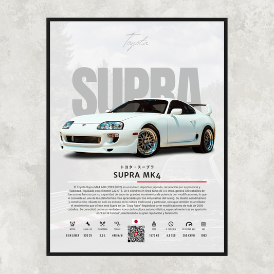 Toyota Supra MK4 - Descriptive