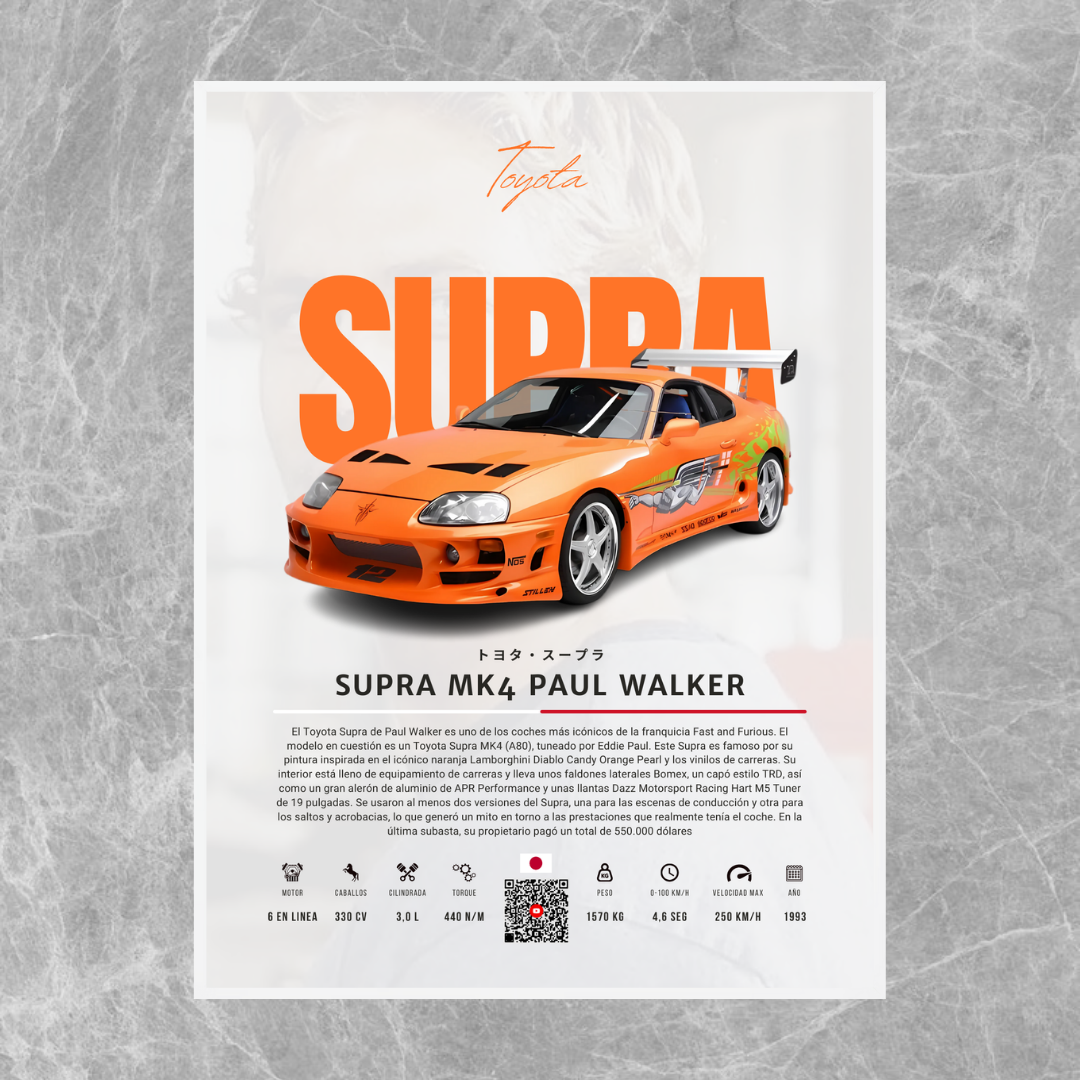 Toyota Supra Paul Walker - Descriptive