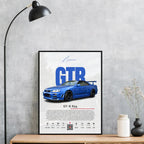 Nissan GTR R34 - Descriptive