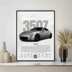 Nissan 350Z - Descriptive