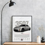 Nissan 350Z - Descriptive