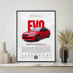 Mitsubishi Lancer Evolution IX - Descriptive