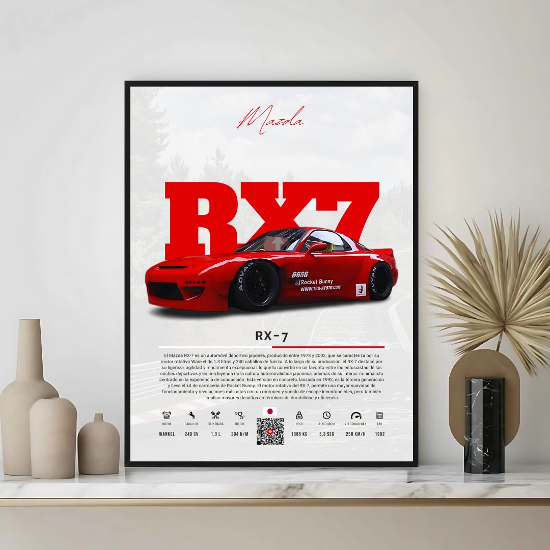 Mazda RX-7 - Descriptive