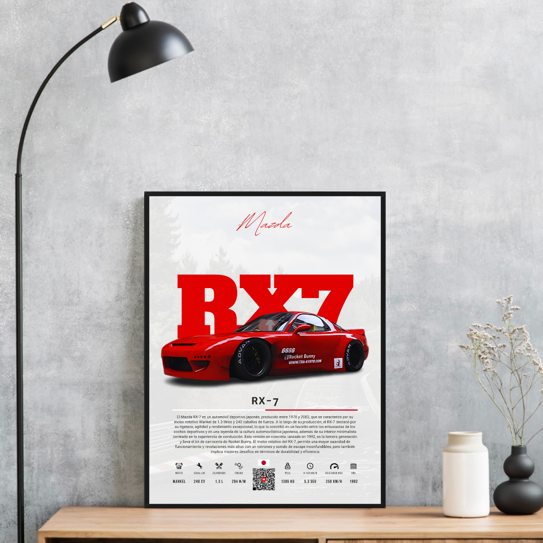 Mazda RX-7 - Descriptive