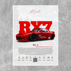Mazda RX-7 - Descriptive