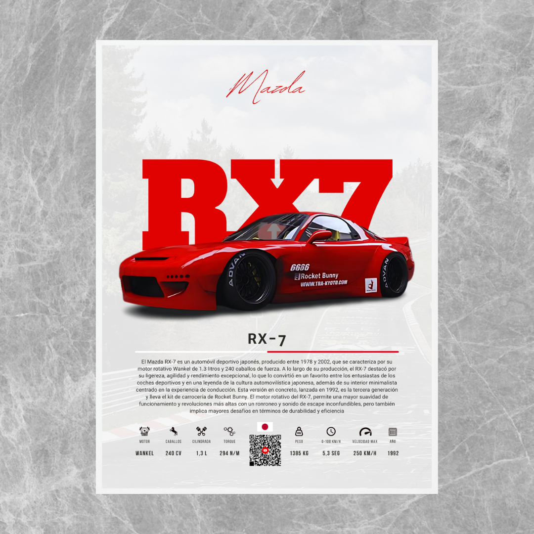 Mazda RX-7 - Descriptive