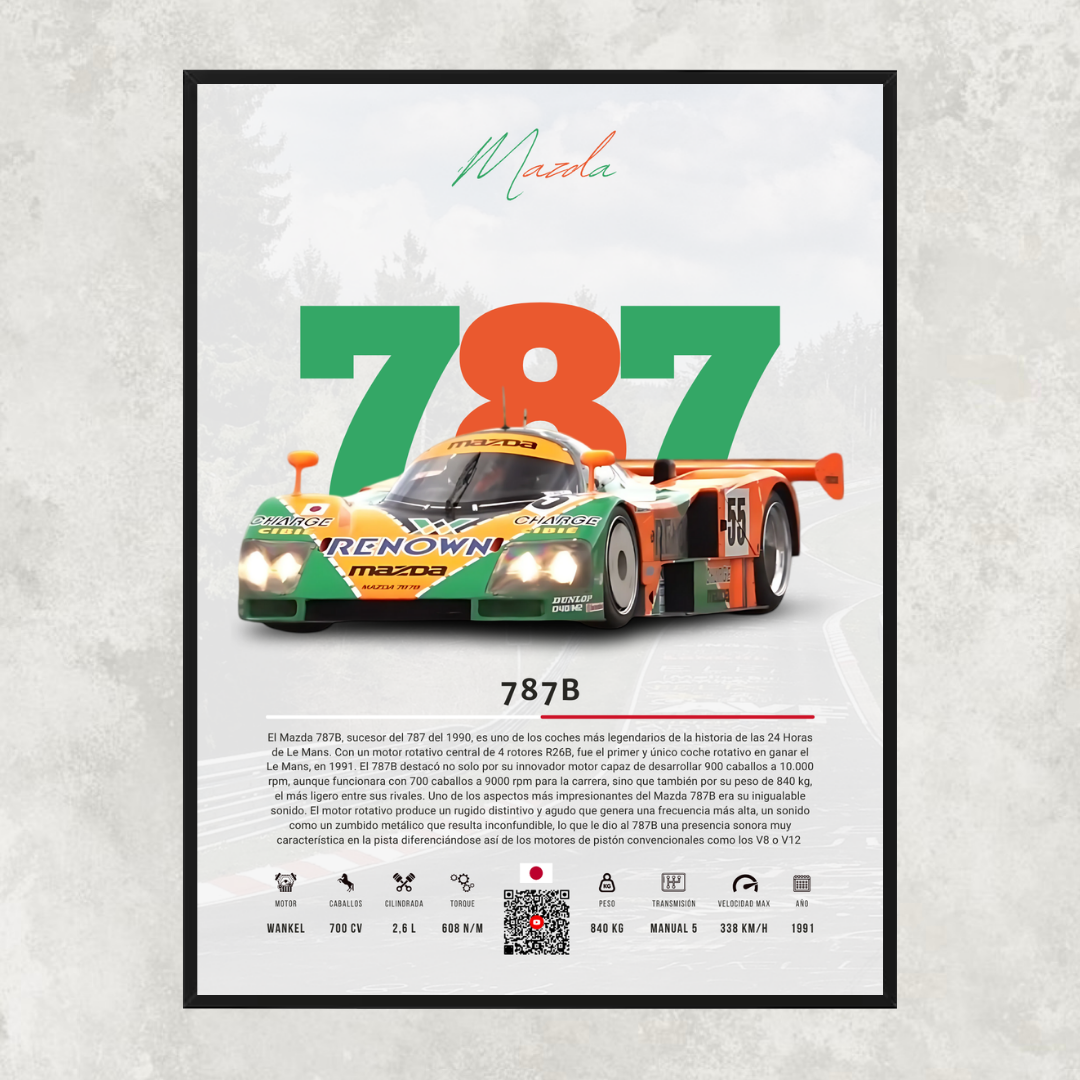 Mazda 787B - Descriptive