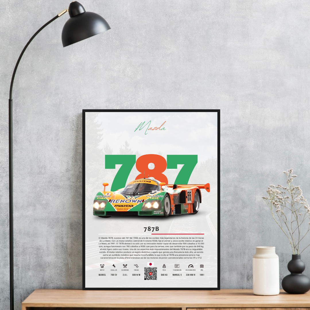 Mazda 787B - Descriptive
