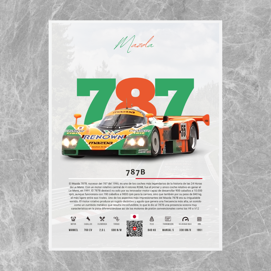 Mazda 787B - Descriptive