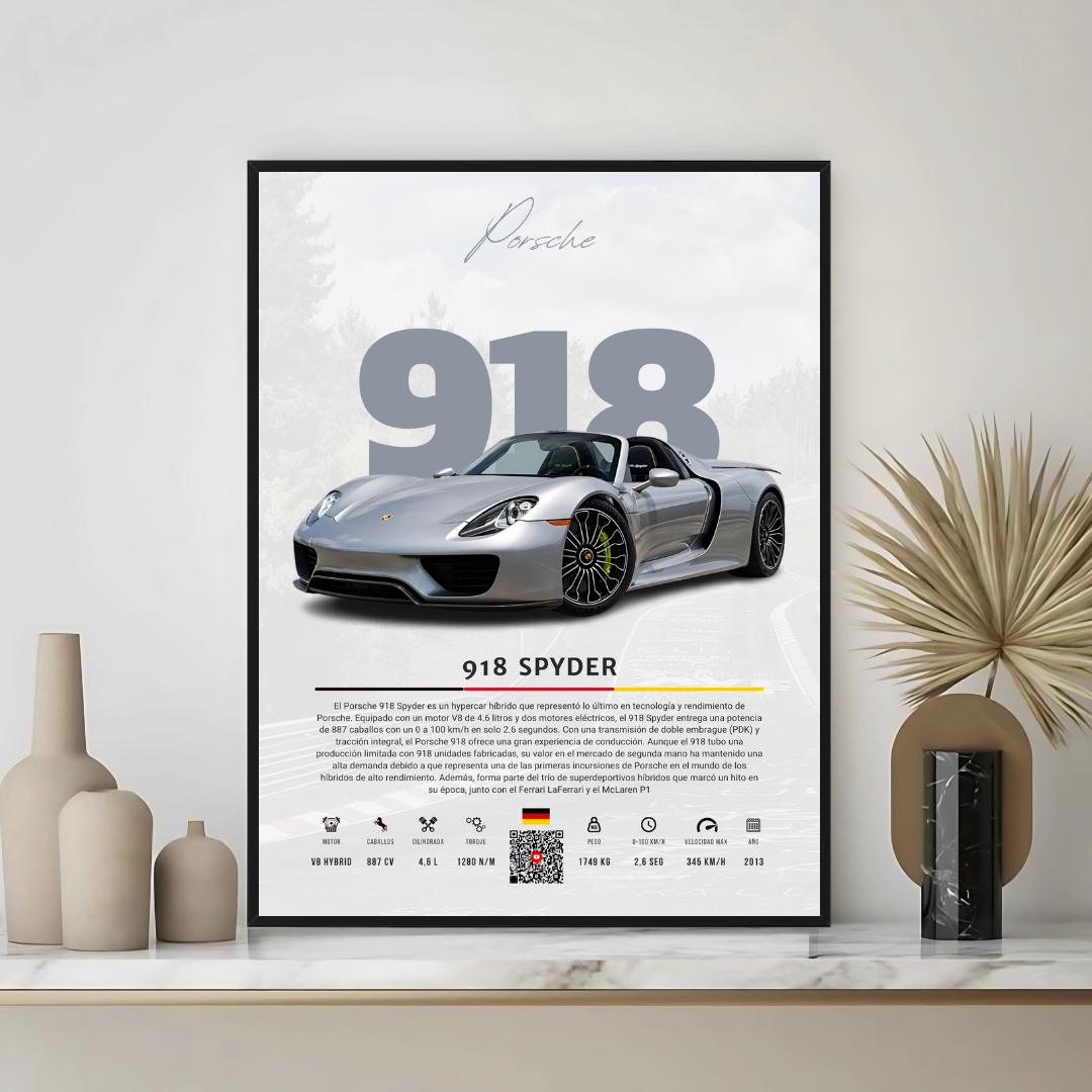 Porsche 918 Spyder - Descriptive