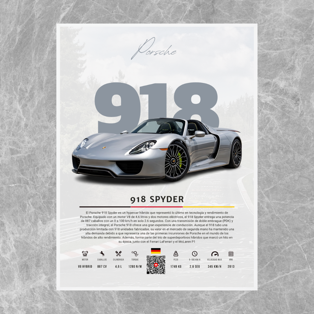Porsche 918 Spyder - Descriptive