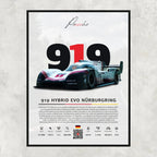 Porsche 919 Hybrid Evo - Descriptive