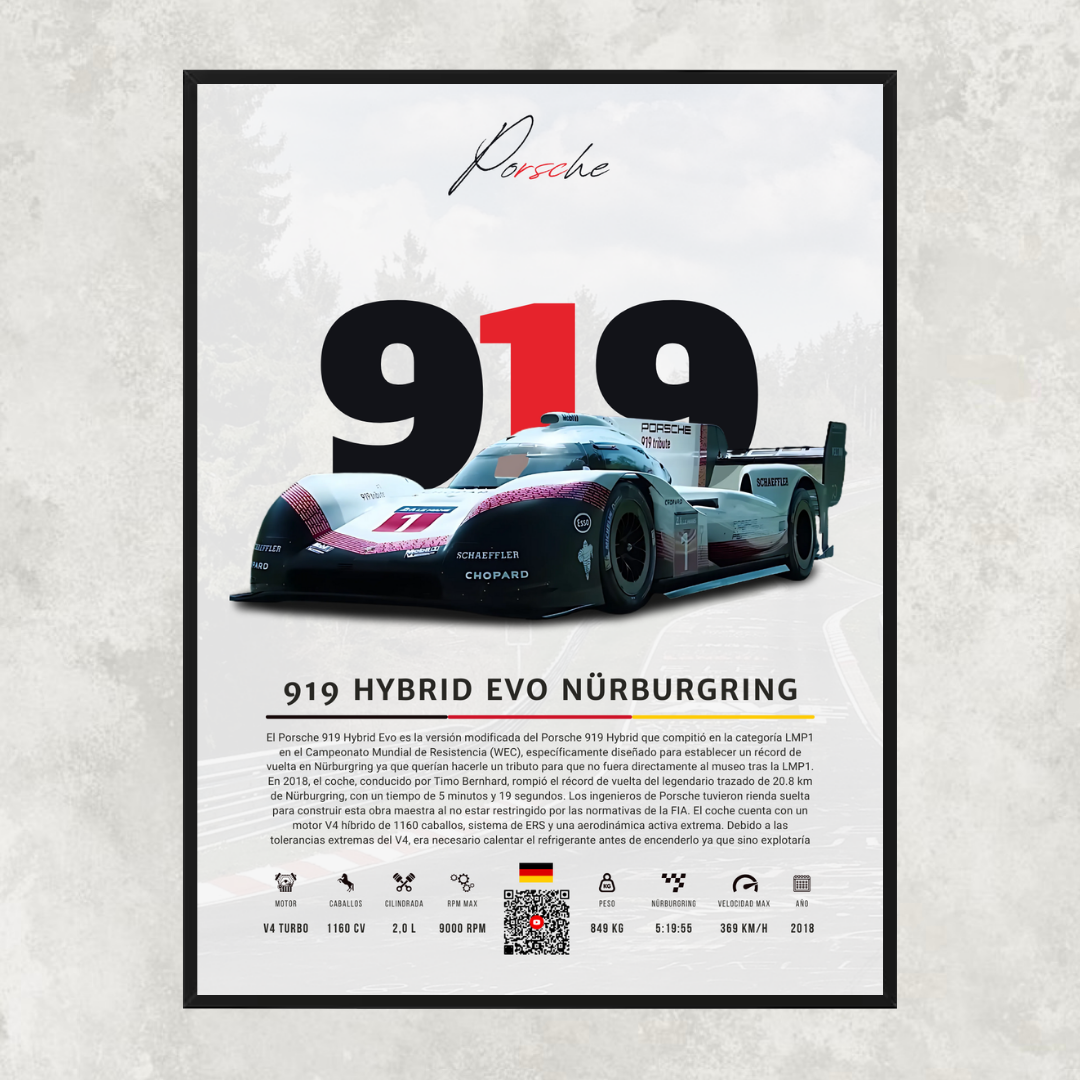 Porsche 919 Hybrid Evo - Descriptive