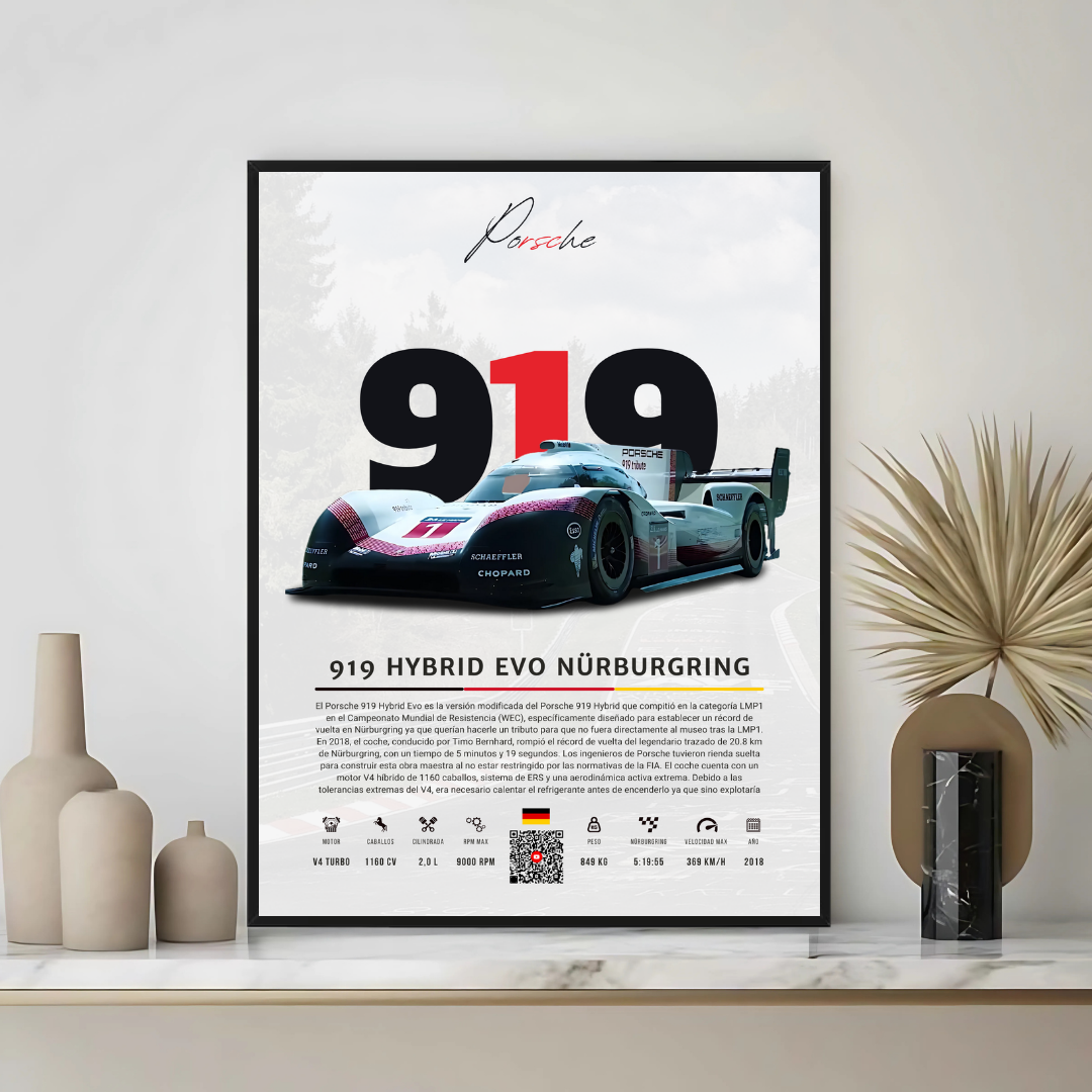 Porsche 919 Hybrid Evo - Descriptive