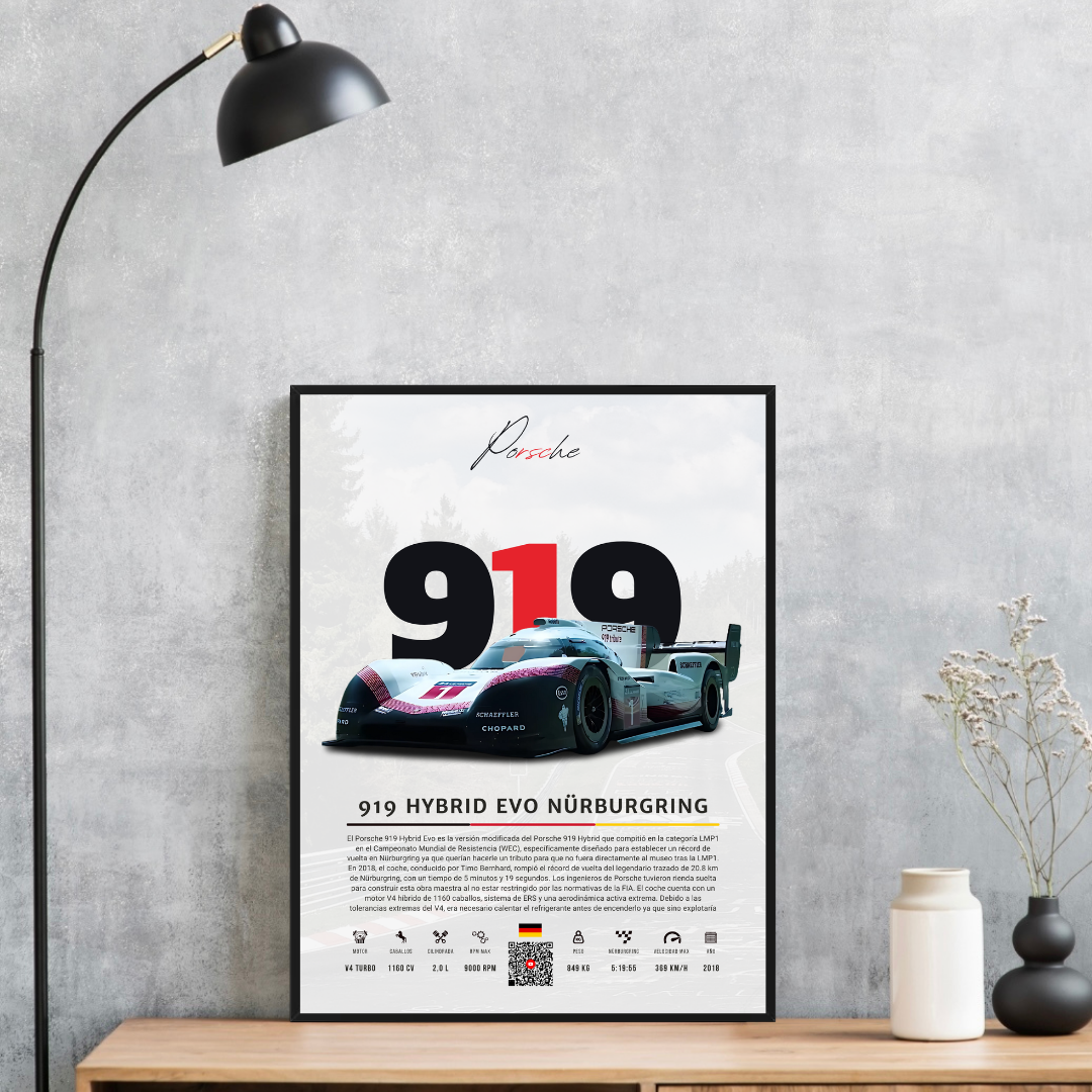 Porsche 919 Hybrid Evo - Descriptive