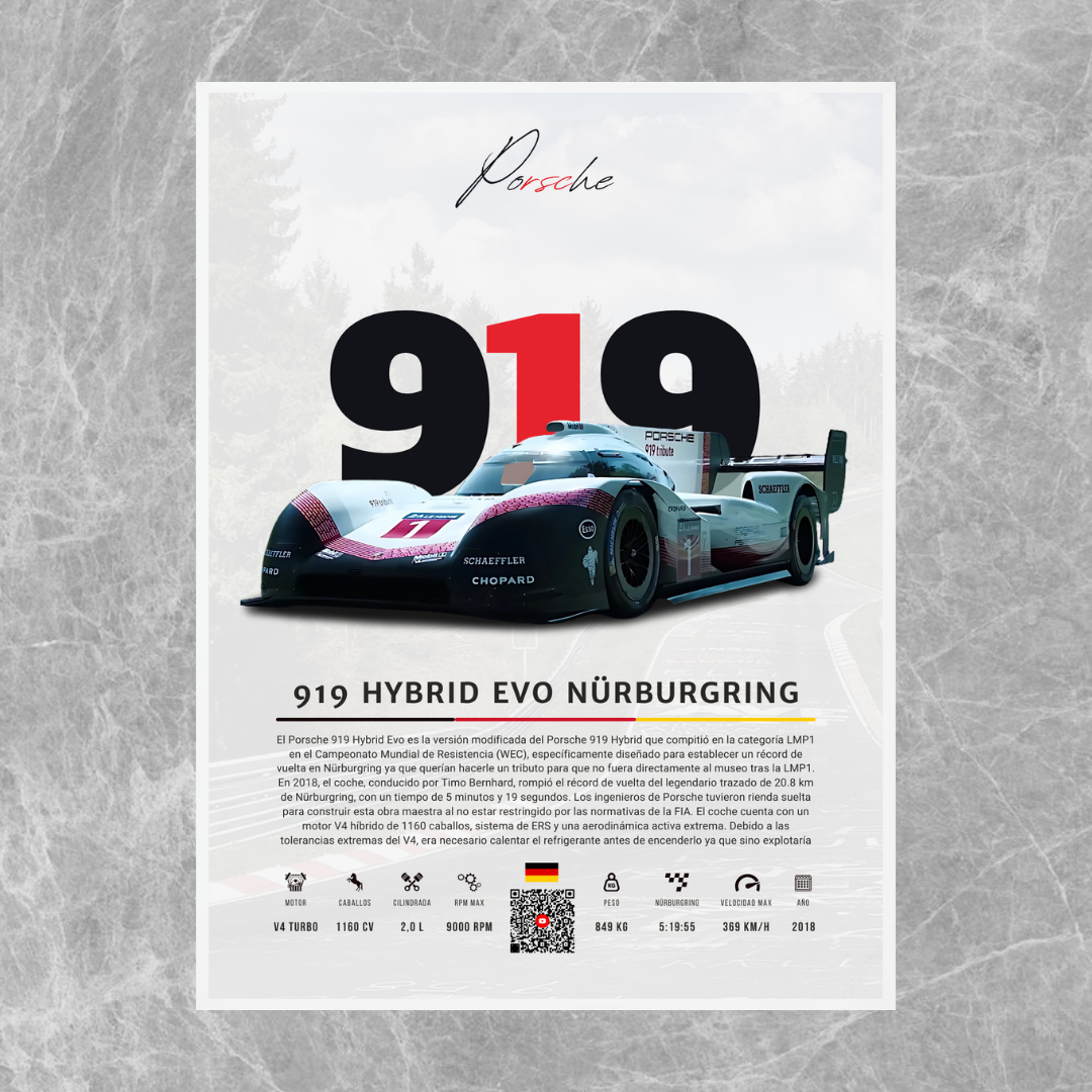 Porsche 919 Hybrid Evo - Descriptive