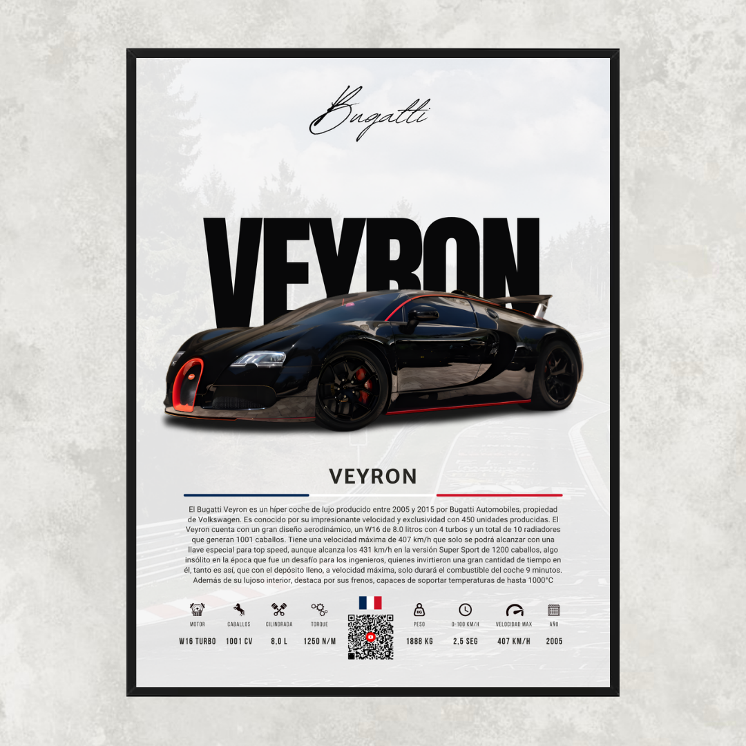 Bugatti Veyron - Descriptive
