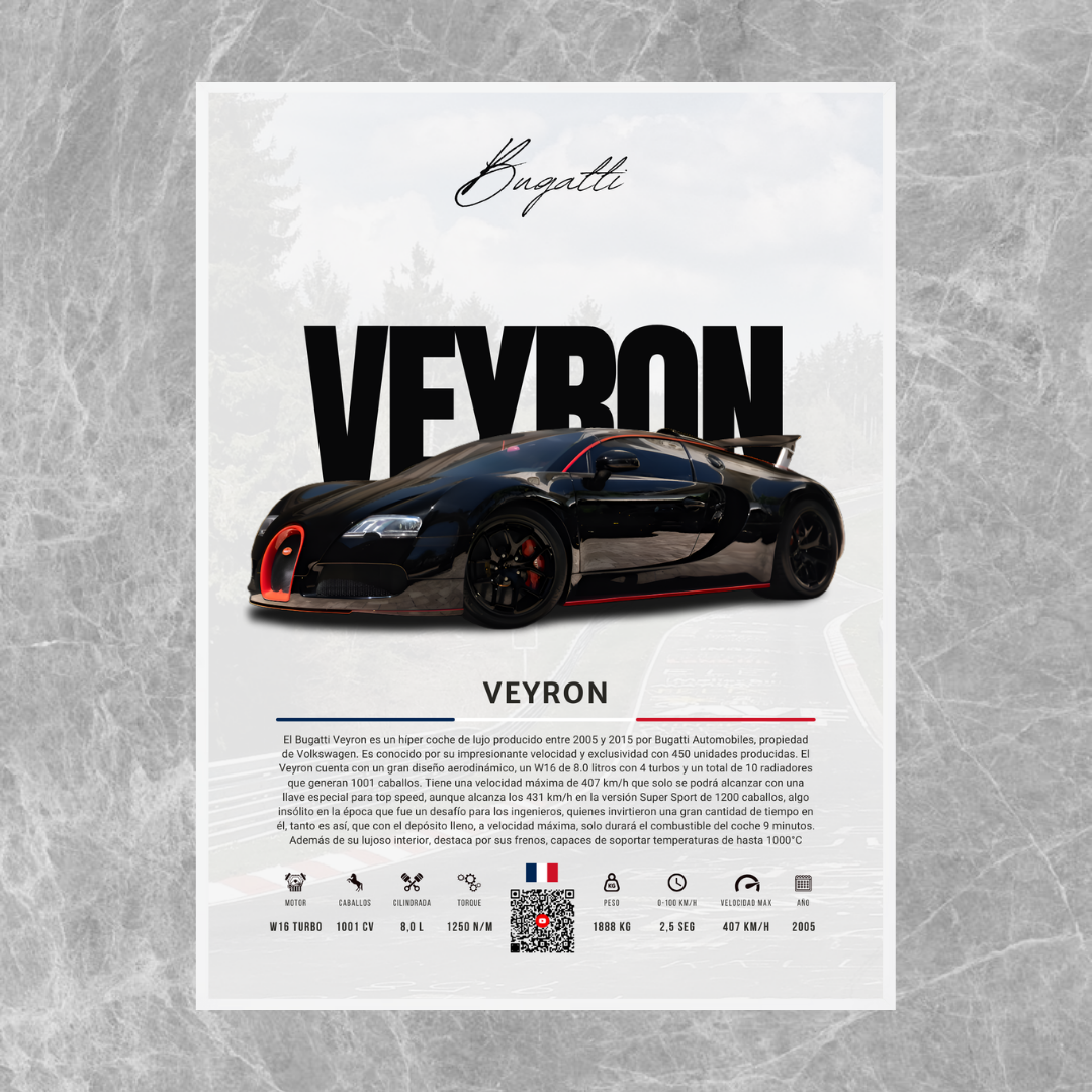 Bugatti Veyron - Descriptive