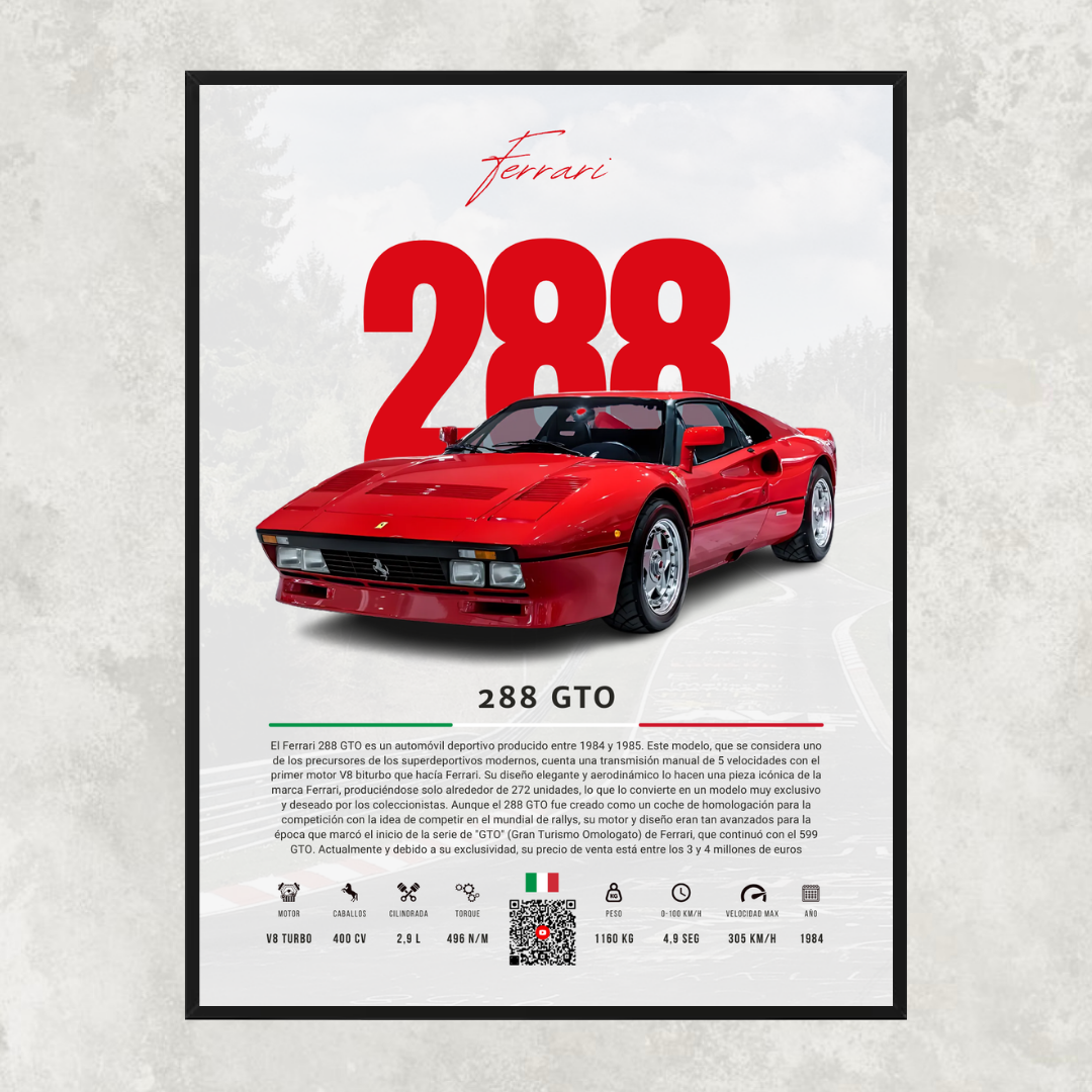 Ferrari 288 GTO - Descriptive