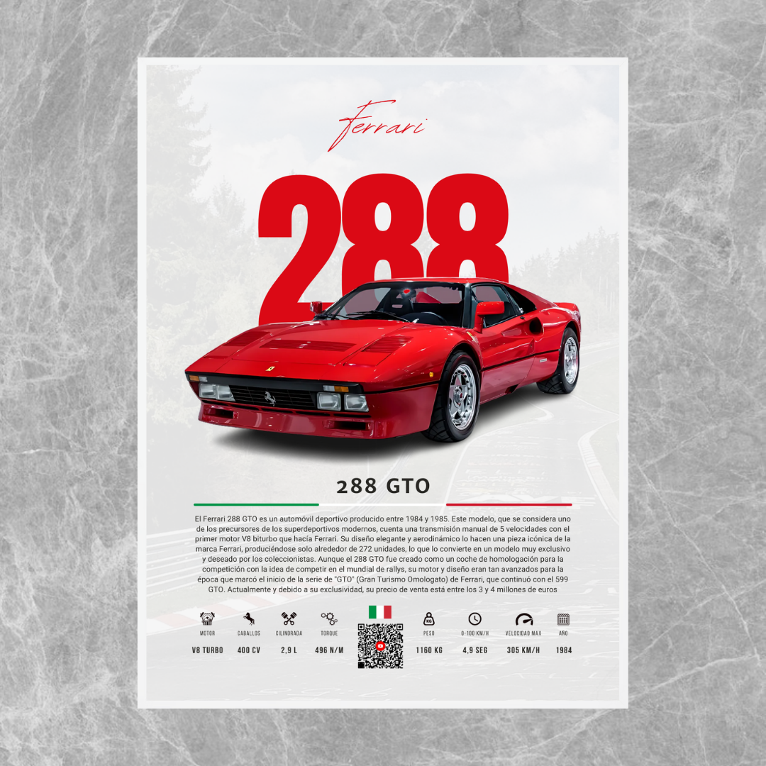 Ferrari 288 GTO - Descriptive