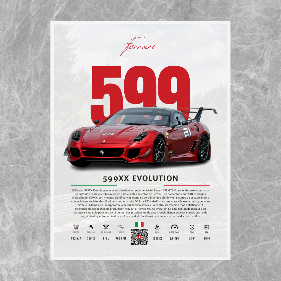 Ferrari 599XX Evolution - Descriptive