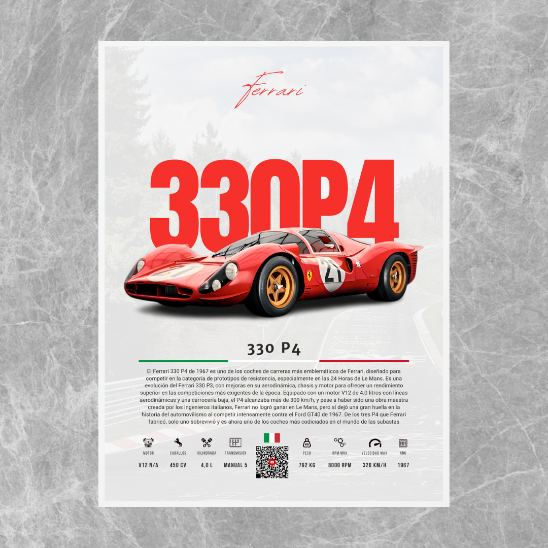 Ferrari 330 P4 - Descriptive