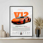 Lamborghini Aventador LP 700-4 - Descriptive