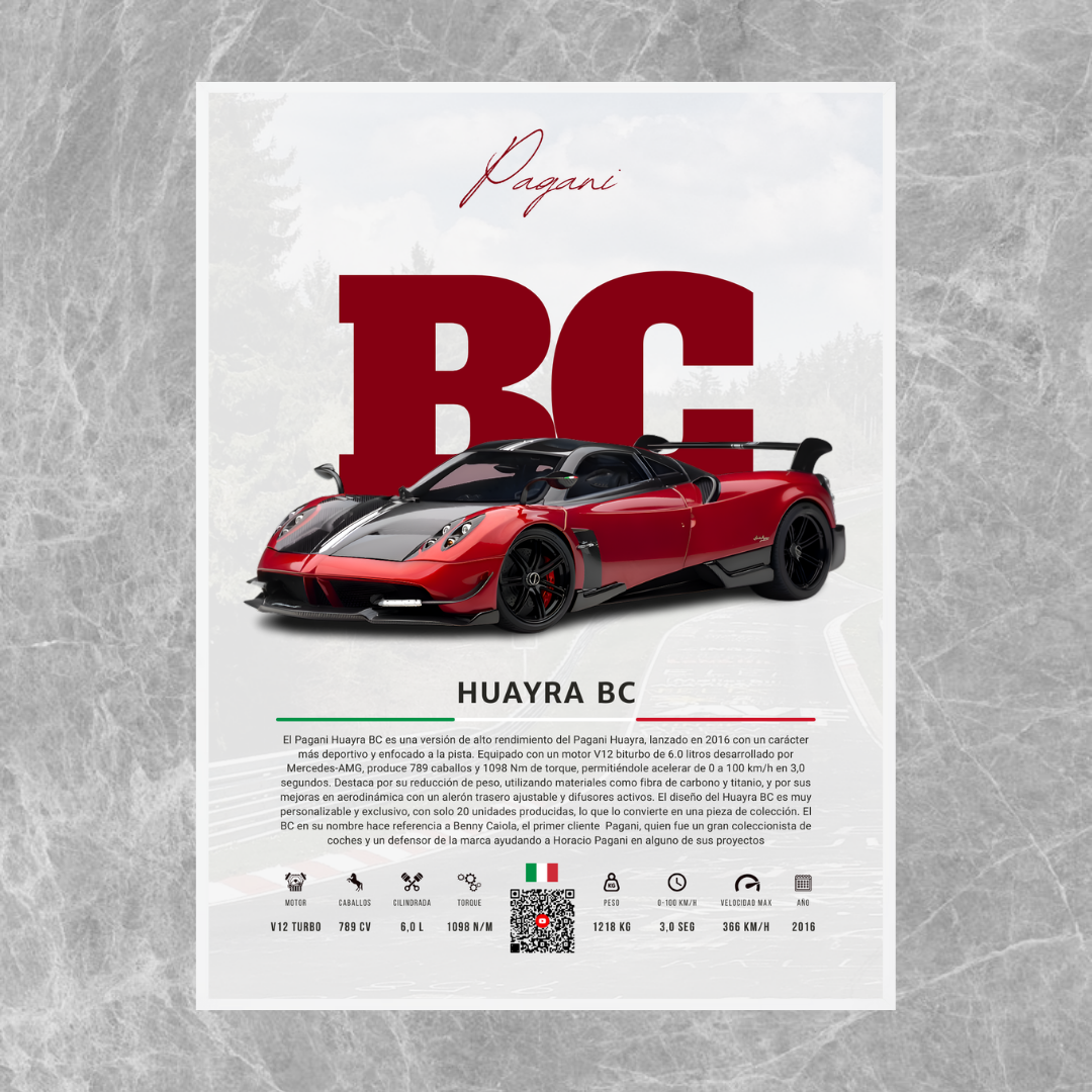 Pagani Huayra BC - Descriptive