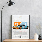 Ford GT40 - Descriptive