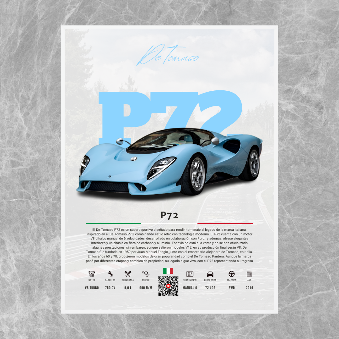 De Tomaso P72 - Descriptive