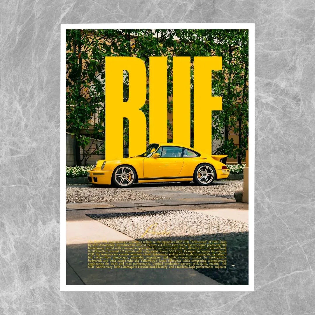 Porsche 911 RUF CTR Anniversary - Gallery