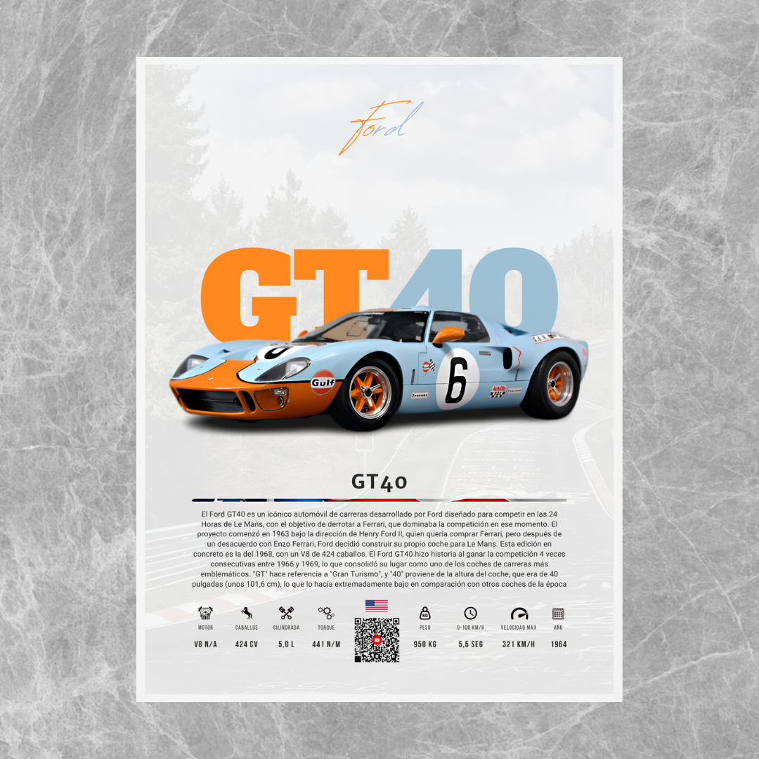 Ford GT40 - Descriptive