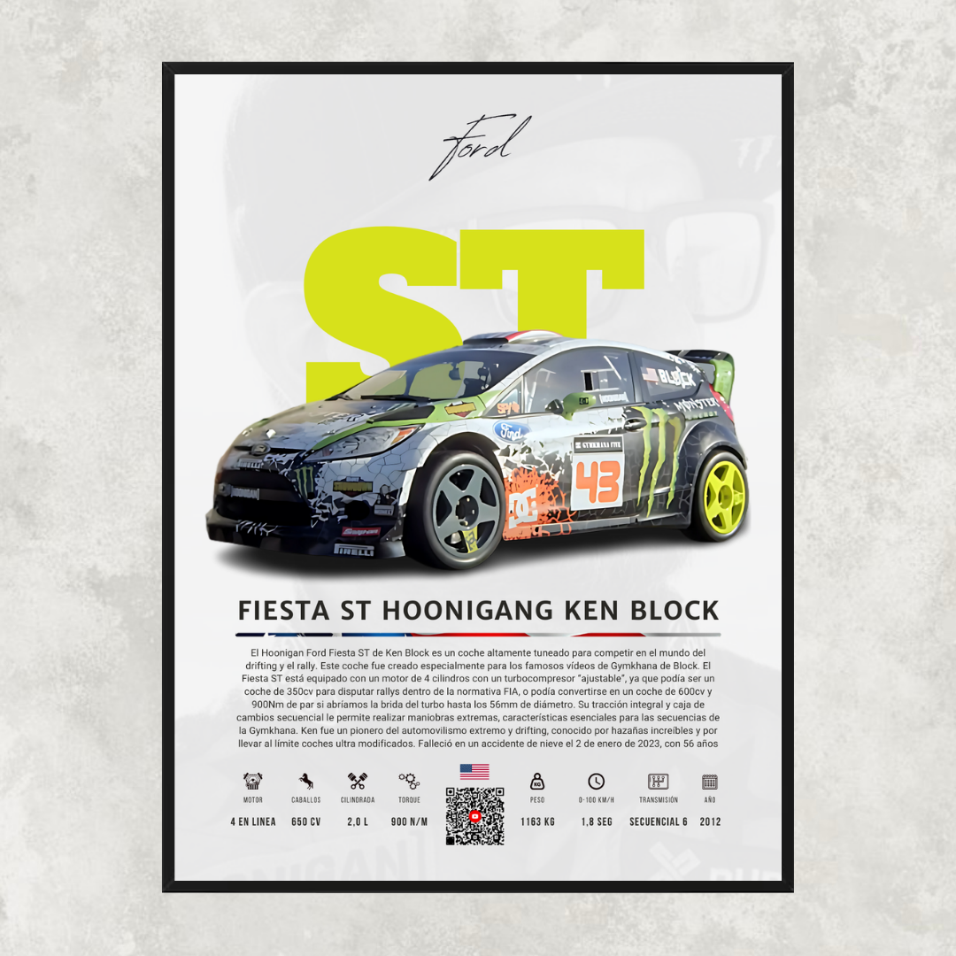 Ford Fiesta ST Ken Block - Descriptive