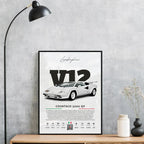 Lamborghini Countach - Descriptive